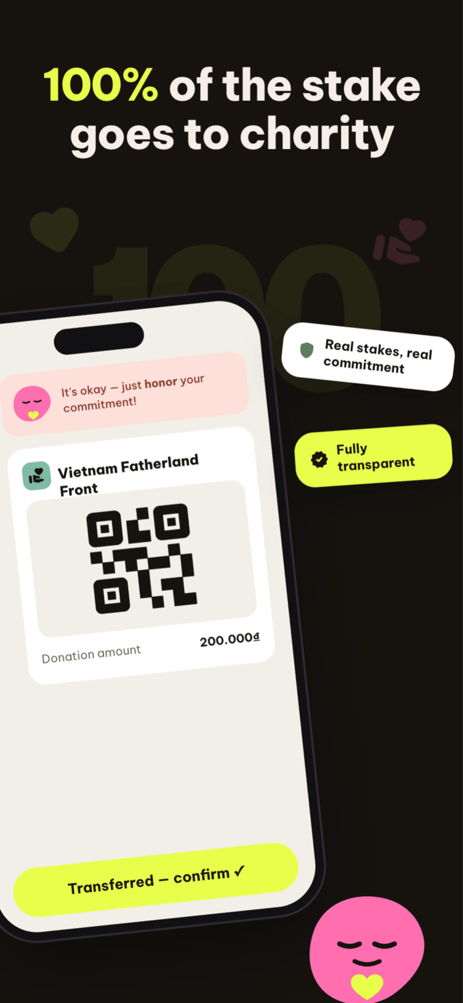 Charity transparency